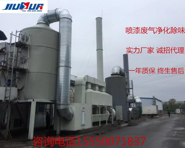 催化燃烧废气处理设备活性炭吸附脱附RCO一体机蓄热燃烧炉厂家