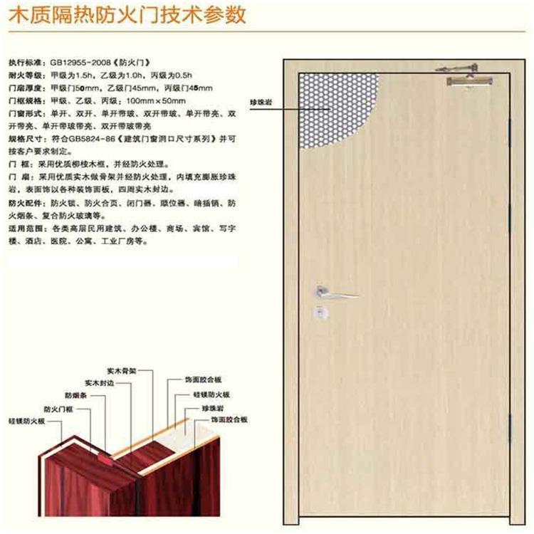 贺钰木质防火门送货上门 防火门批发零售