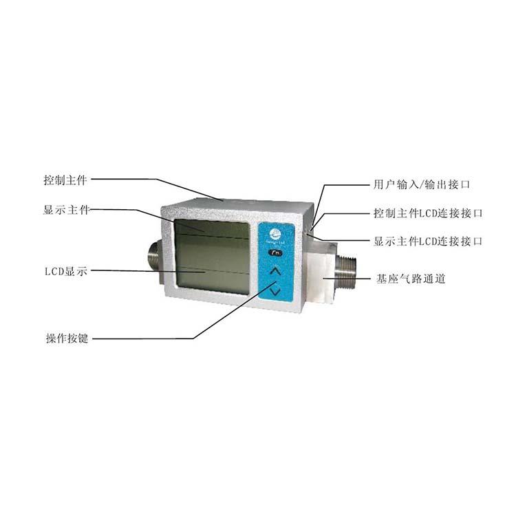 东辉L U系列 气体质量流控制器 LCD显示