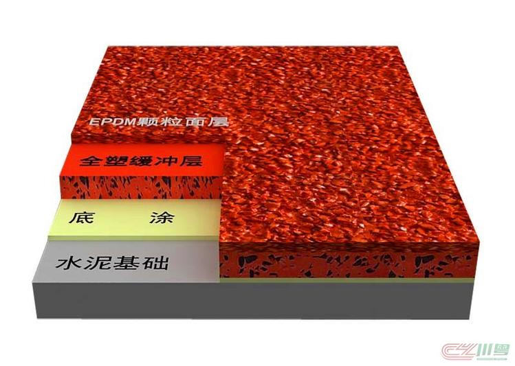 混合型塑胶跑道厂家直销价格惊爆_四川塑胶跑道材料施工服务
