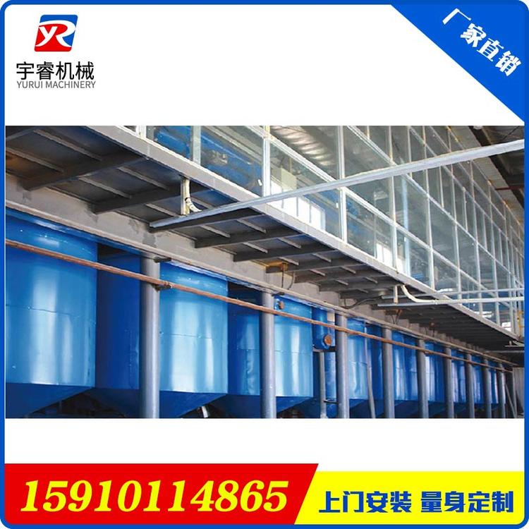 全自动配料系统