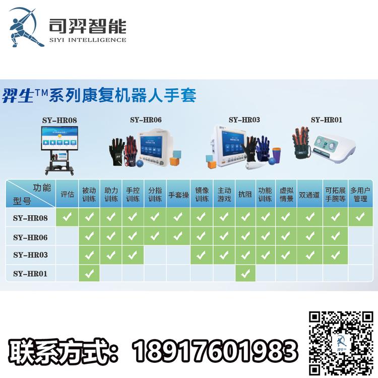 羿生康复机器人手不灵活手功能ADL中风偏瘫恢复