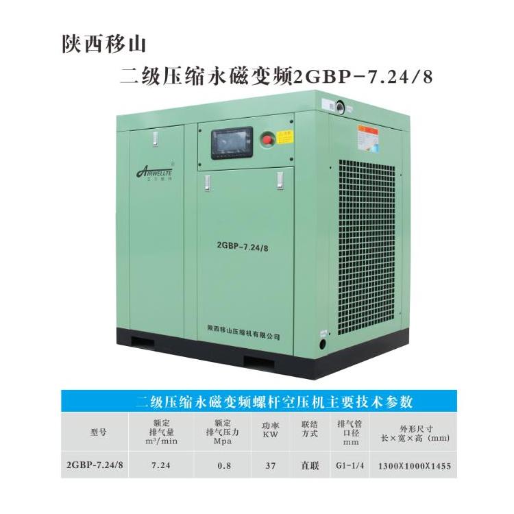 西安永磁变频二级压缩螺杆机_永磁变频空压机_螺杆空压机厂家