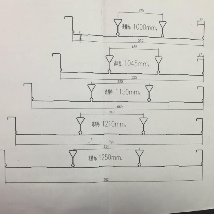 闭口楼承板厂家 郑州闭口楼承板生产厂家报价 郑州闭口楼承板专业定制-郑州瑞天