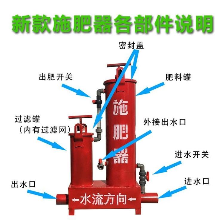 寿光蔬菜作物专用的施肥器   雨农农业 施肥器操作简单 常年有货