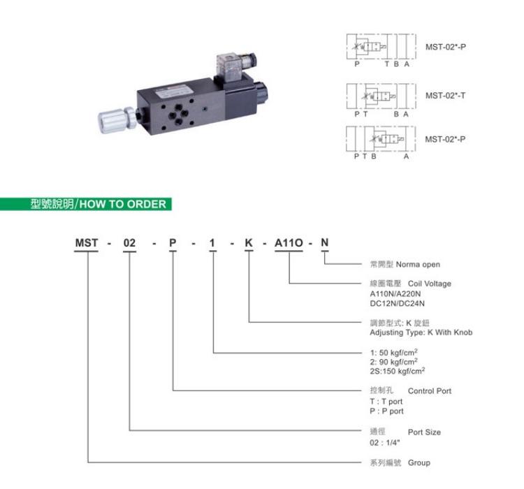 CML全懋叠加式电磁节流阀MST-02P-1-K-A220-N