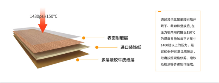 富美家防火板 - 上海扬旭装饰材料有限公司 - 卓采汇网