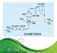 流化表面干燥机供应 南通 上海 浙江 苏州 杭州 浙江 广州 深圳 南京 常州等地