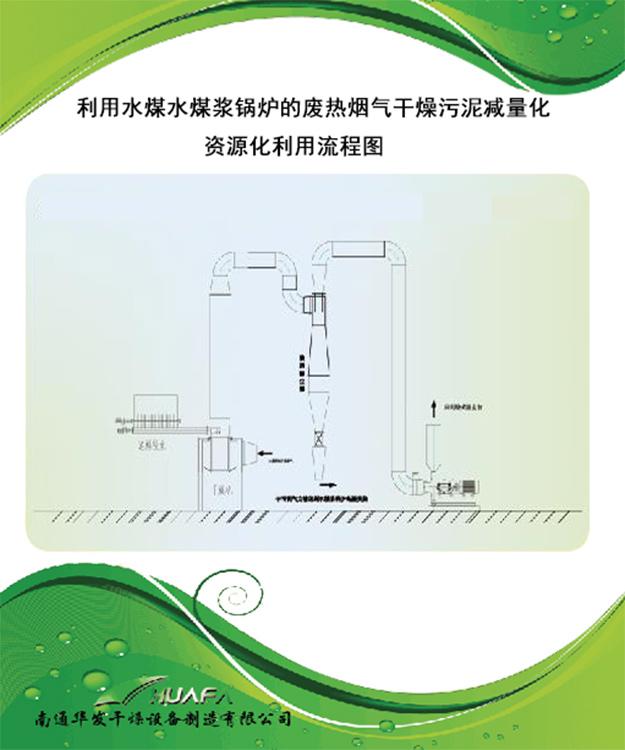 污泥烘干设备  利用水煤浆锅炉烟道气干化污泥 供应 南通 上海 南京 苏州 杭州 义乌 广州 深圳 青岛 天津等