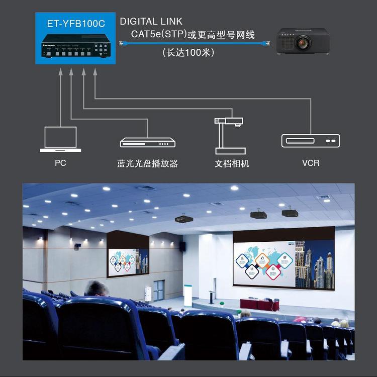 亮化投影机_PT-FRW73C_户外墙体投影机_楼体投影机