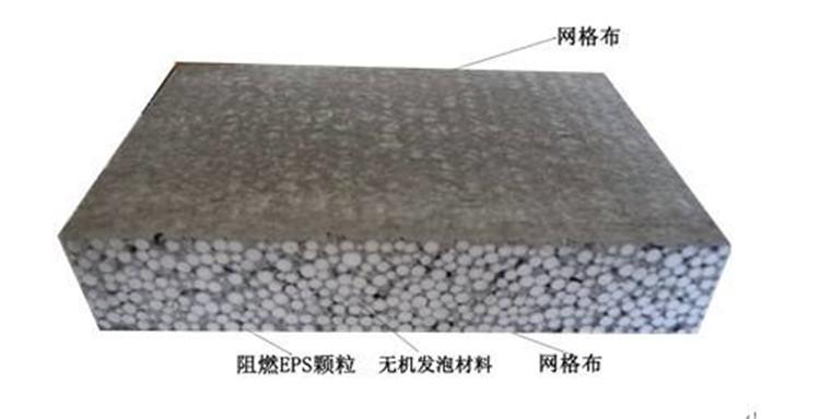 成都复合硅酸盐硬质保温隔热板 成都硅酸盐保温隔热板  屋顶保温隔热板价格  屋面保温隔热板多少钱