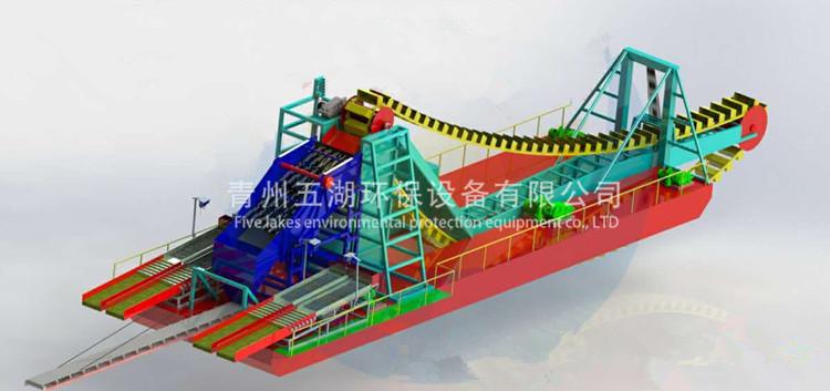 供应苏丹淘金设备 泰国挖沙选金船新疆戈壁滩淘金机械