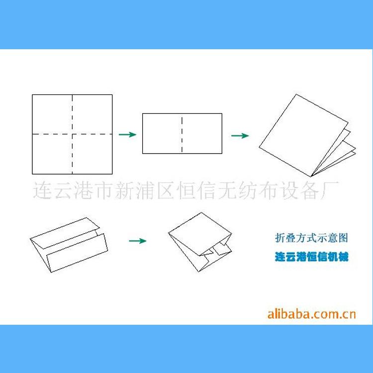 供应无尘抹布 折叠机 无纺布切片机械  抹布机械 直供
