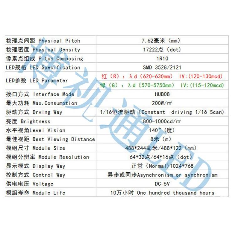 西南地区F3.75F5.0点阵LED显示屏单元板批发 LED滚动走字屏单元板批发