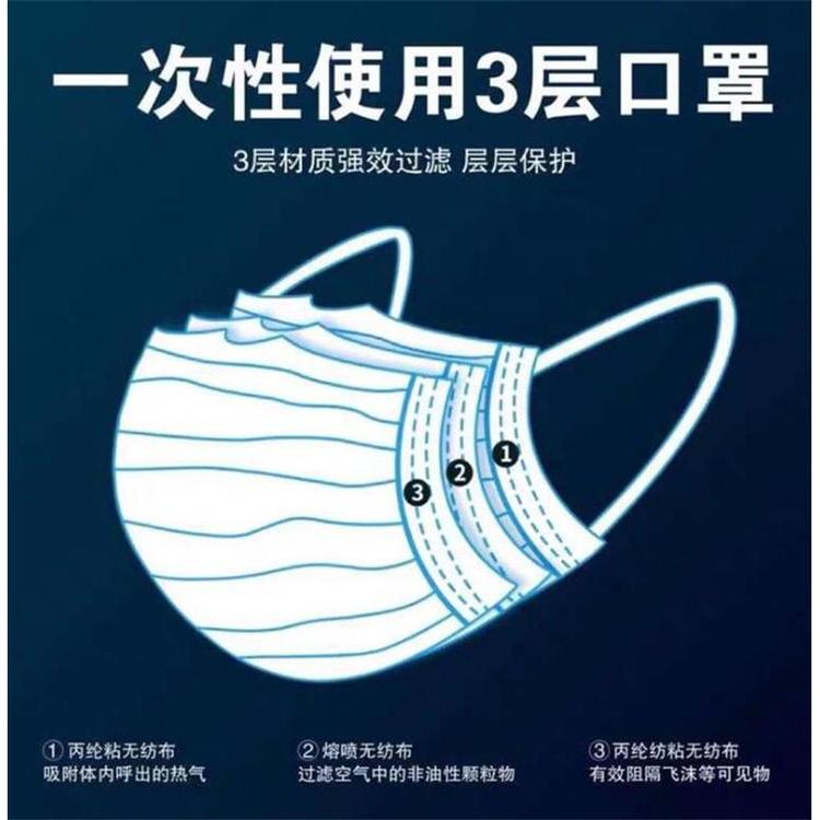 熔喷布口罩批发口罩_品质保证 一次性无纺布口罩_源头厂家