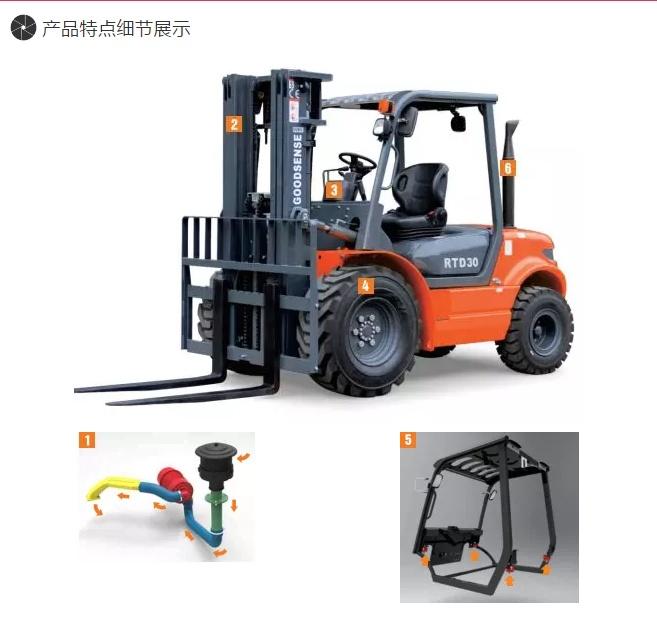 电瓶叉车 路桥叉车 至力机械供应