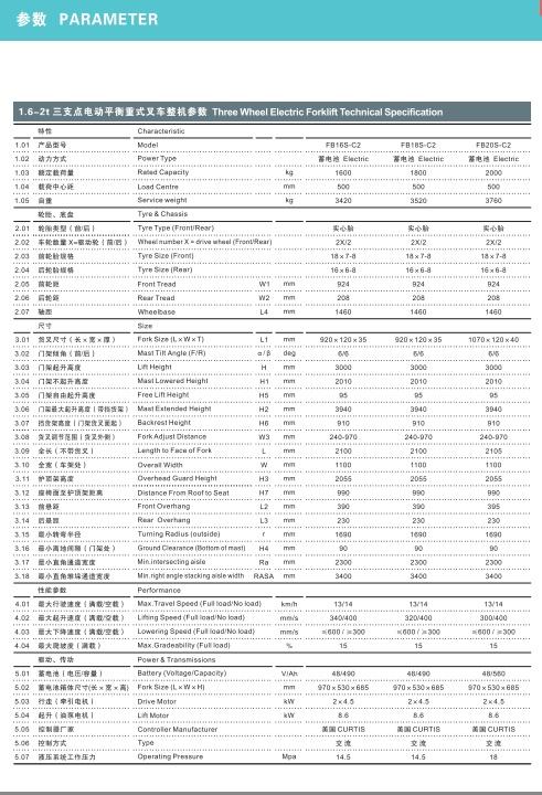 环保搬运叉车 至力机械 温岭叉车