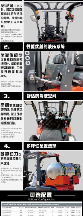 环保型电动叉车报价 至力机械 玉环叉车