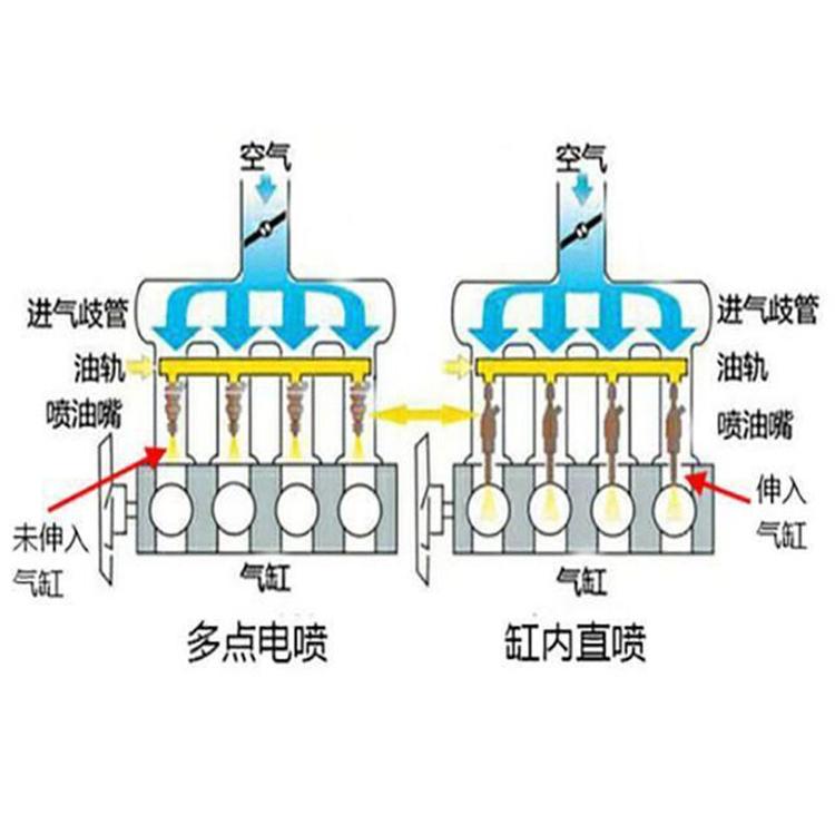 康胜发电机租赁及维修报价 沃尔沃发电机组租赁 绍兴发电机组