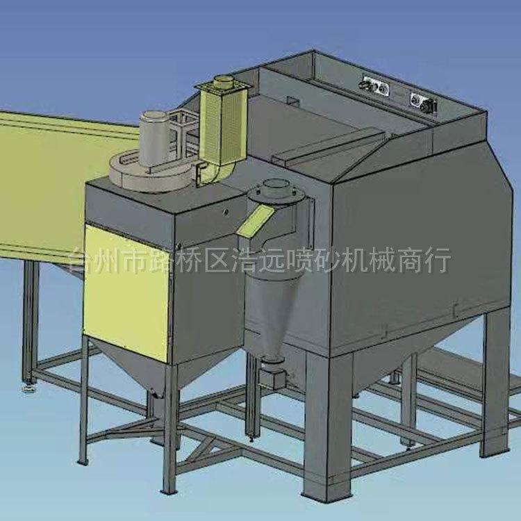 环保小型喷砂销售 绍兴环保小型喷砂 浩远环保喷砂设备