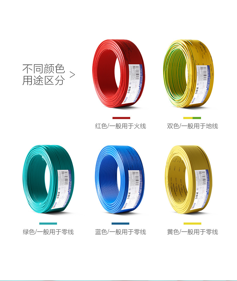 辐照交联电缆 YJV系列电力电缆现货 城口电缆