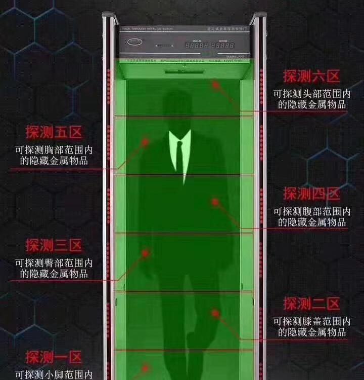 酒吧金属安全探测门KTV安检门机场车站六区安检门自动探测安检门