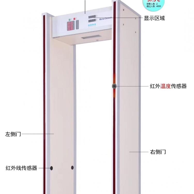 长沙人体测温安全检查系统安检门,芙蓉区人脸测温筛查系统小区车站院校医院