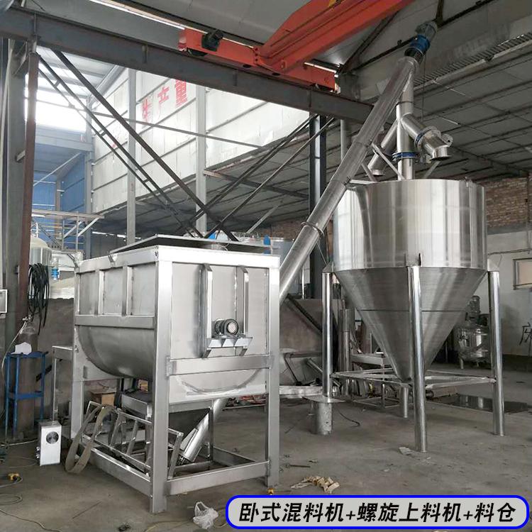 热销1立方不锈钢有机肥卧式搅拌机食品干粉搅拌混合机 双向螺带颗粒混料机