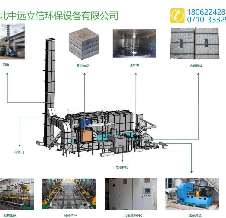 郑州优质rco催化燃烧净化装置_河南优质rto净化设备_湖北rto催化燃烧设备