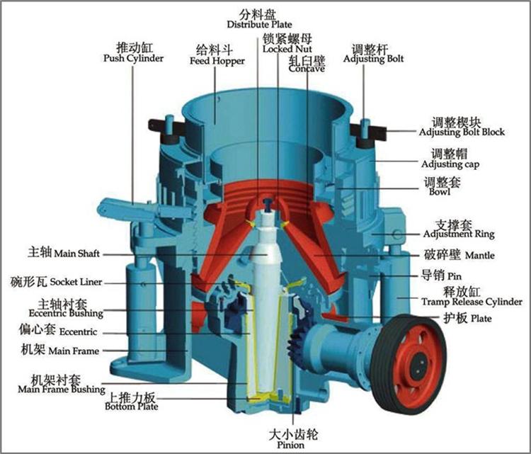 石头粉碎机 刻石机破碎机 大型移动式破碎机