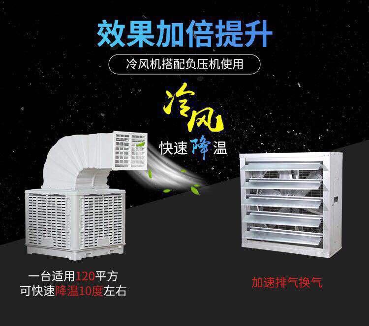工业冷风机水冷降温风机 畜牧养殖排气降温风机 畜牧养殖设备