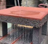 透水砖厂家 人行道透水砖
