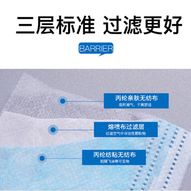 批发三层成人一次性口罩民用日用口罩防灰尘无纺布加熔喷布口罩