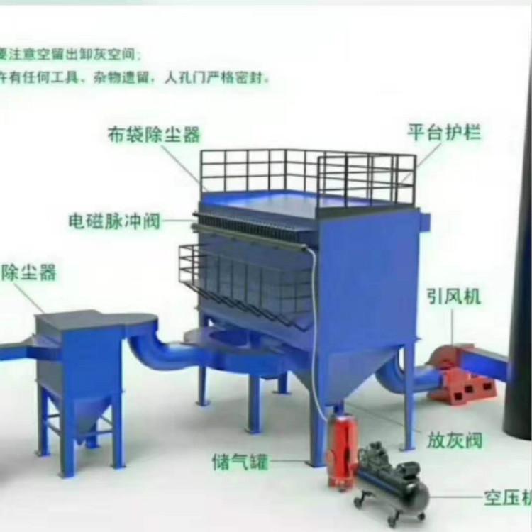 郑州中力众鼎脉冲除尘器厂家直销  简易除尘器   脉冲除尘器 布袋除尘器厂家