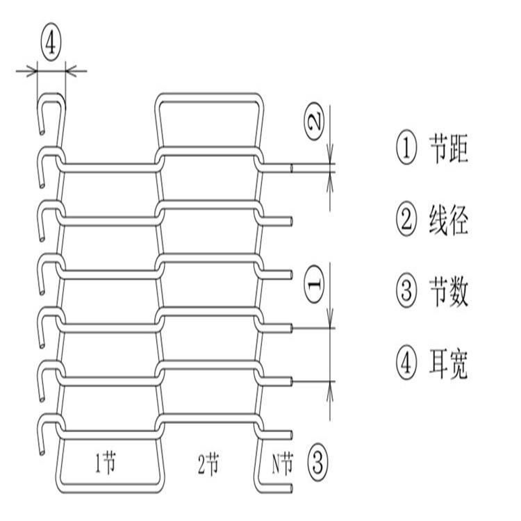 江苏厂家直销 一字型网带 耐高温网带 BL型网带