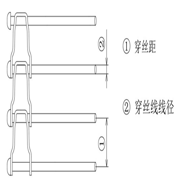 旭成直销可定制 <em>食品</em>输送网带 冷冻机螺旋网带 鱼类冷冻网带