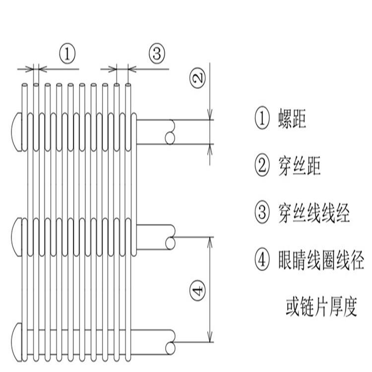 杀菌烘干流水线金属网 厂家热销 果蔬清洗烘干网带 眼镜网