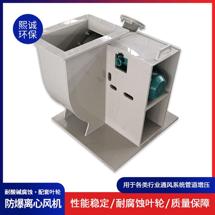 防爆离心风机