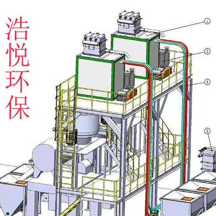 浩悦卧式螺带混合机 厂家供应