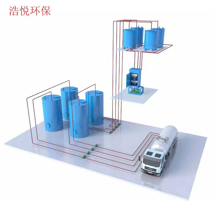 集中供料系统 浩悦环保混合机供料 厂家直销 张家港混合机上料