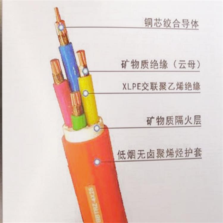 厂家直销 四川低烟无卤电力电缆阻燃耐火电缆 欢迎咨询