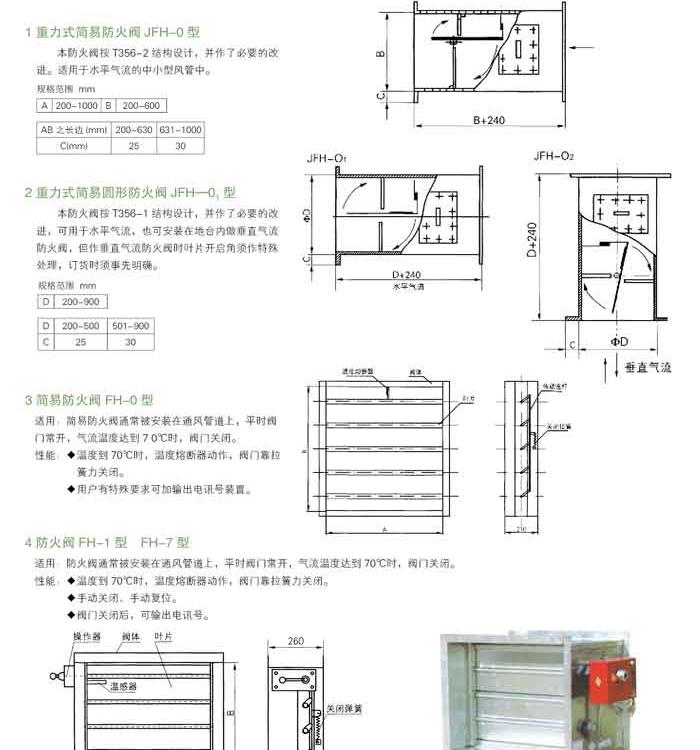 消防排烟防火阀    耐高温耐腐蚀防火阀   品质保障物美价廉