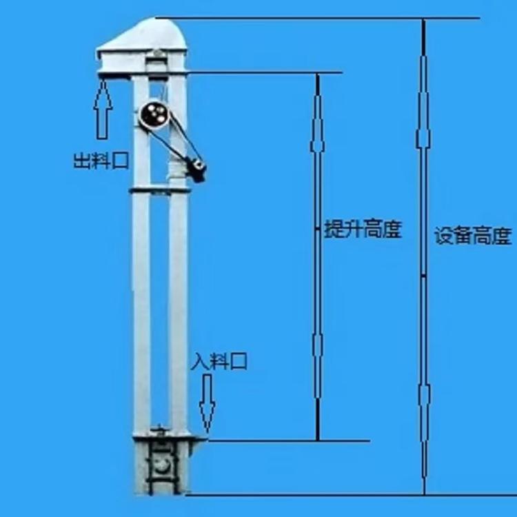 全自动斗提 斗式提升机 塑料医药食品粮油提升机    散料装车斗式提升机 质量保证