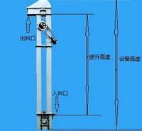 全自动斗提 斗式提升机 塑料医药<em>食品</em>粮油提升机    散料装车斗式提升机 质量保证