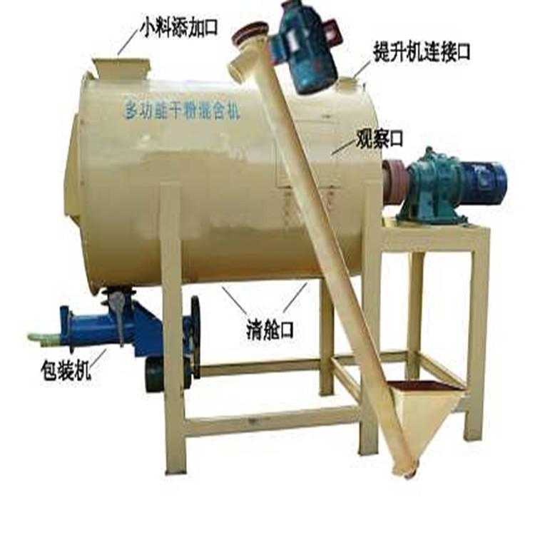 大中小型干粉砂浆设备 现货供应批发
