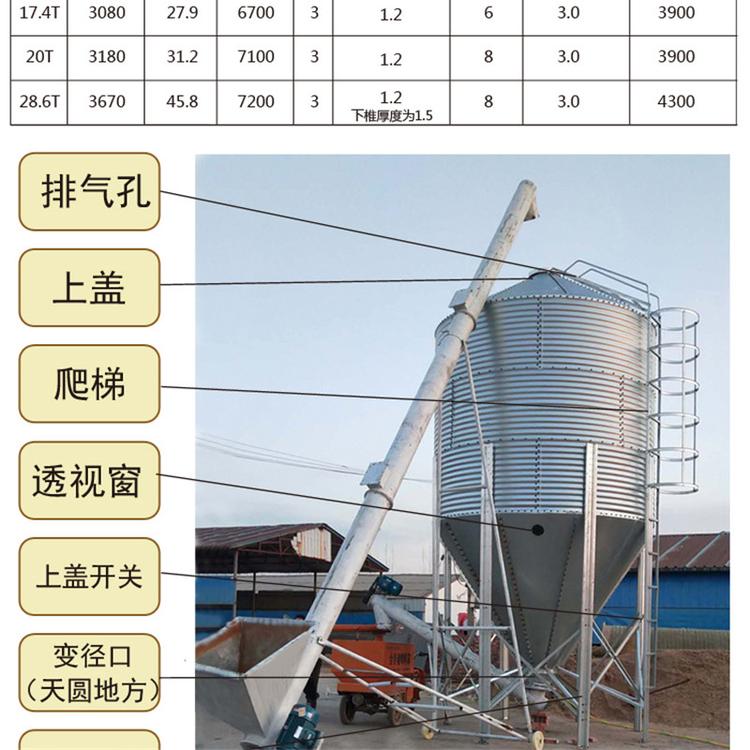 安徽马鞍山镀锌板料塔多少钱