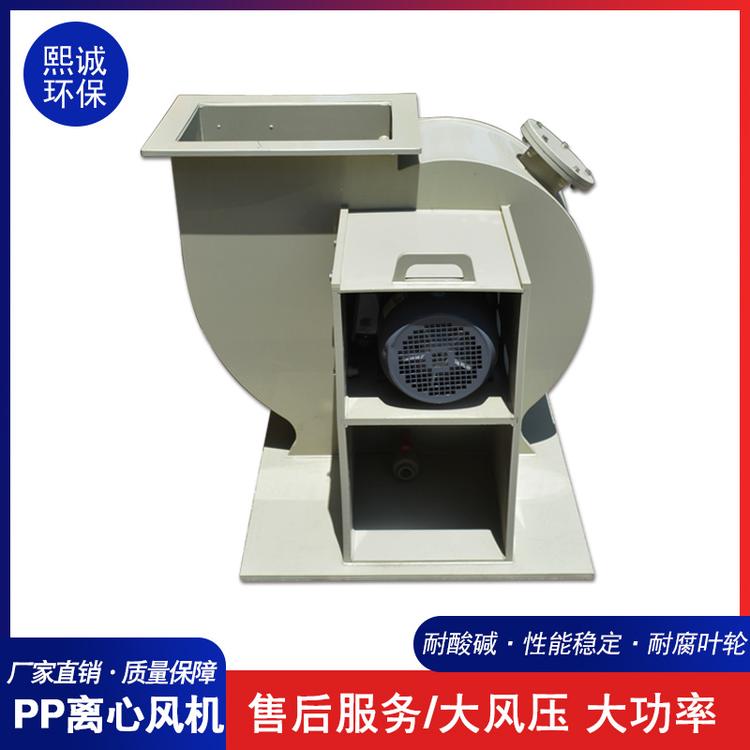 pp离心风机