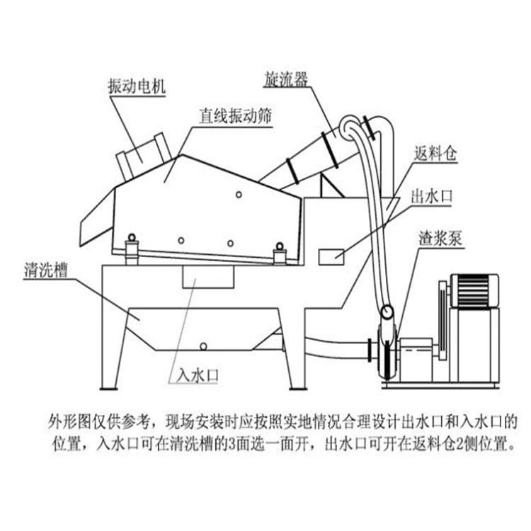 专业生产细砂回收设备 泥沙细砂回收机 能耗低生产效率高