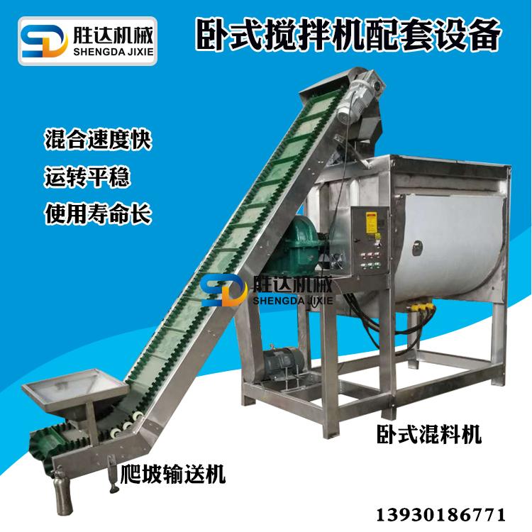 多功能电动卧式混料机316卫生级硫酸钡螺带混合机不锈钢全自动U型混合拌料机