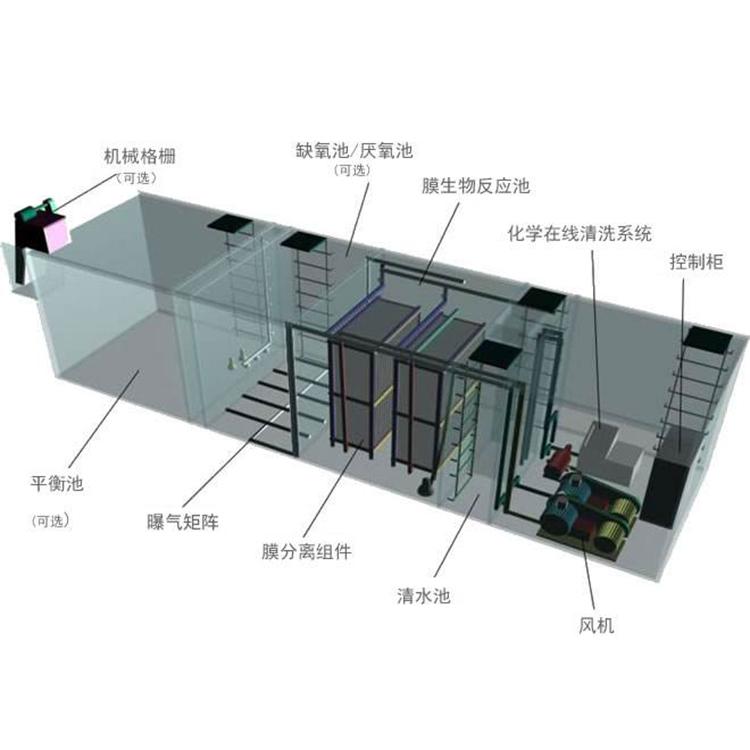 直销定制 水帘柜 喷涂设备 喷漆柜 喷漆房 废气治理厂家